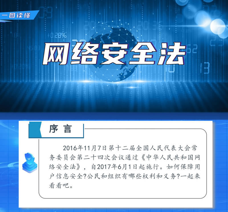 网络安全法