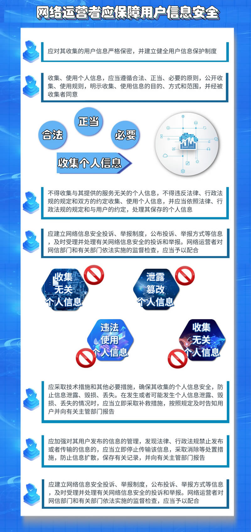 网络安全法