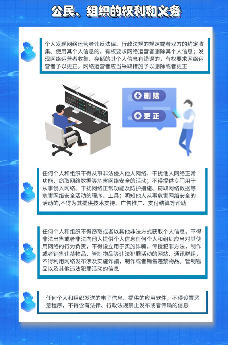 网络安全法