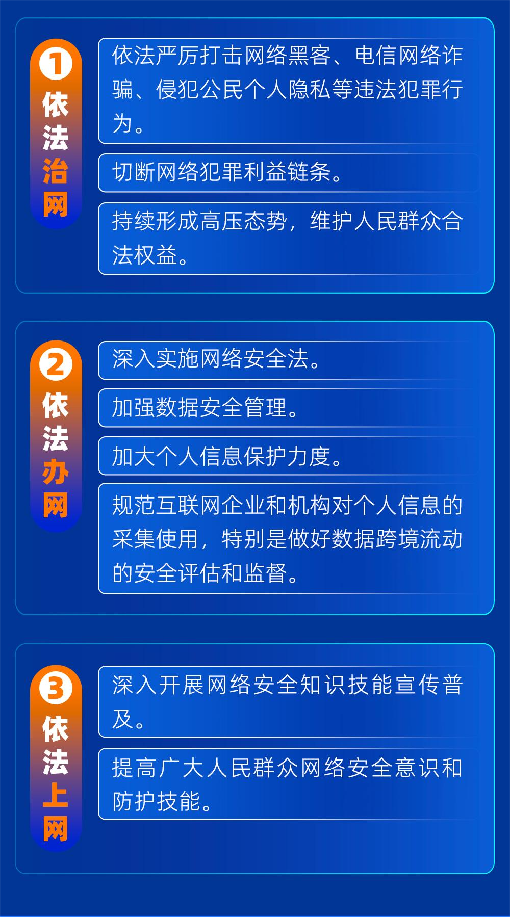 人工智能时代，网络安全常识请查收