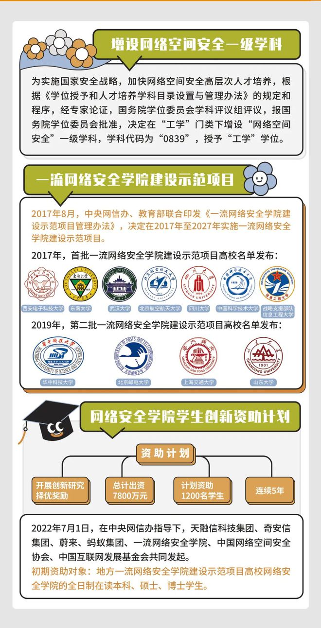 网络安全知识宣传手册