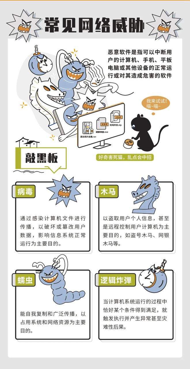 网络安全知识宣传手册