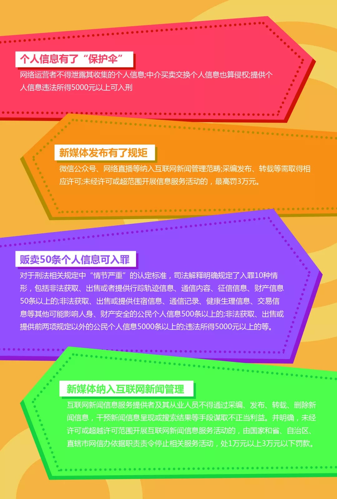网络安全知识大放送！快来围观呦~ 