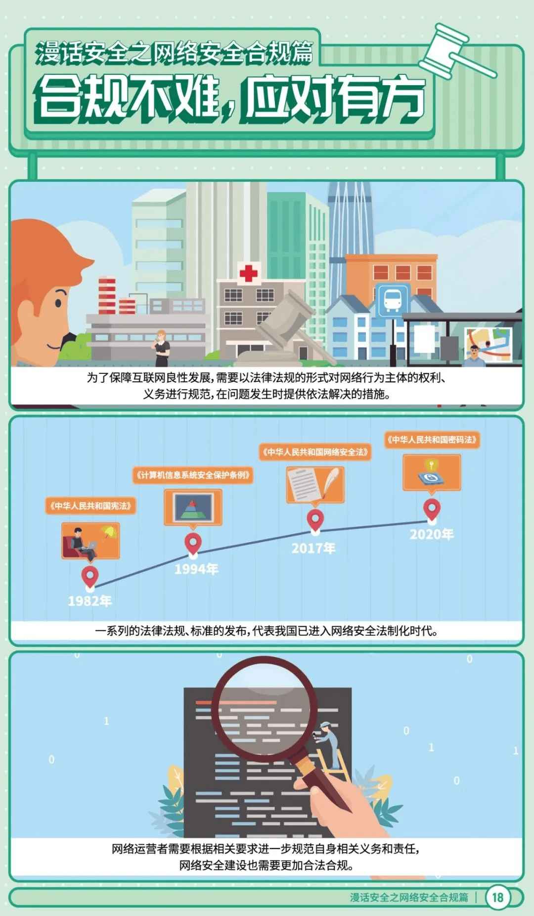 漫画安全之网络安全篇