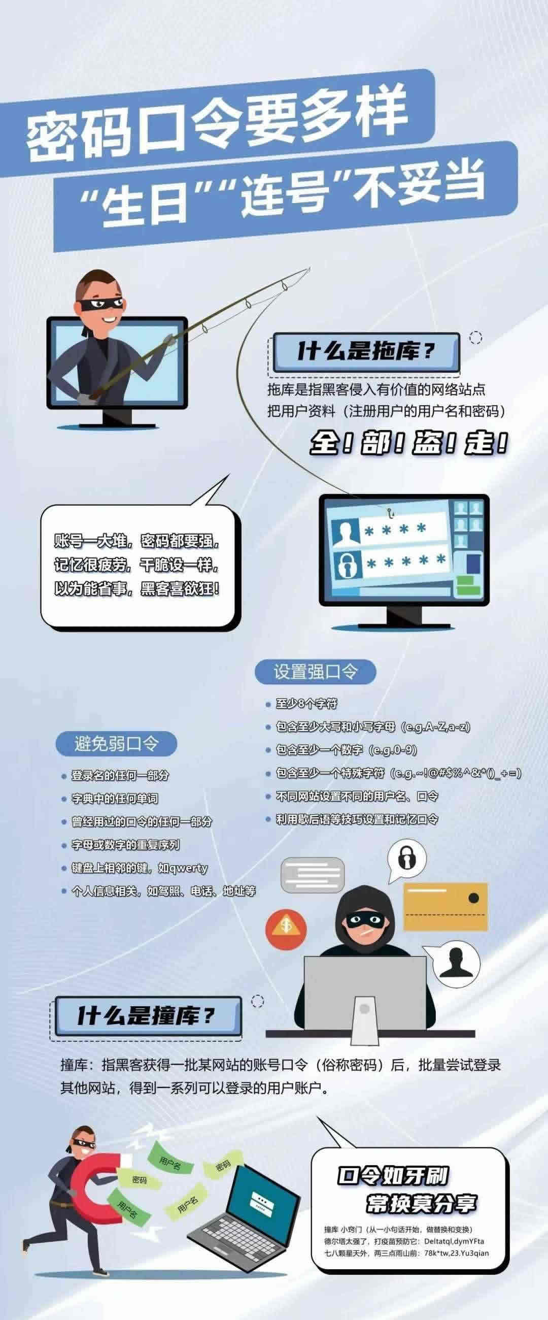 这些网络安全知识请牢记！ 