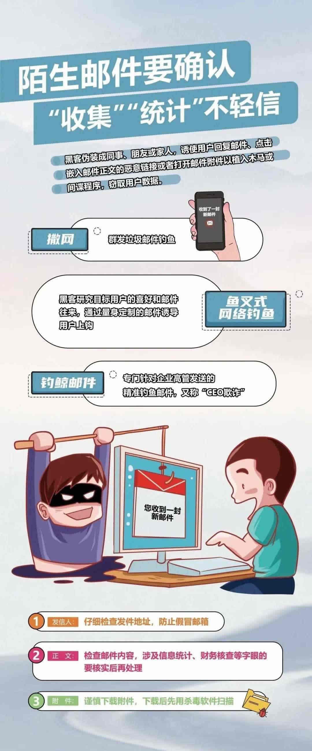 这些网络安全知识请牢记！ 