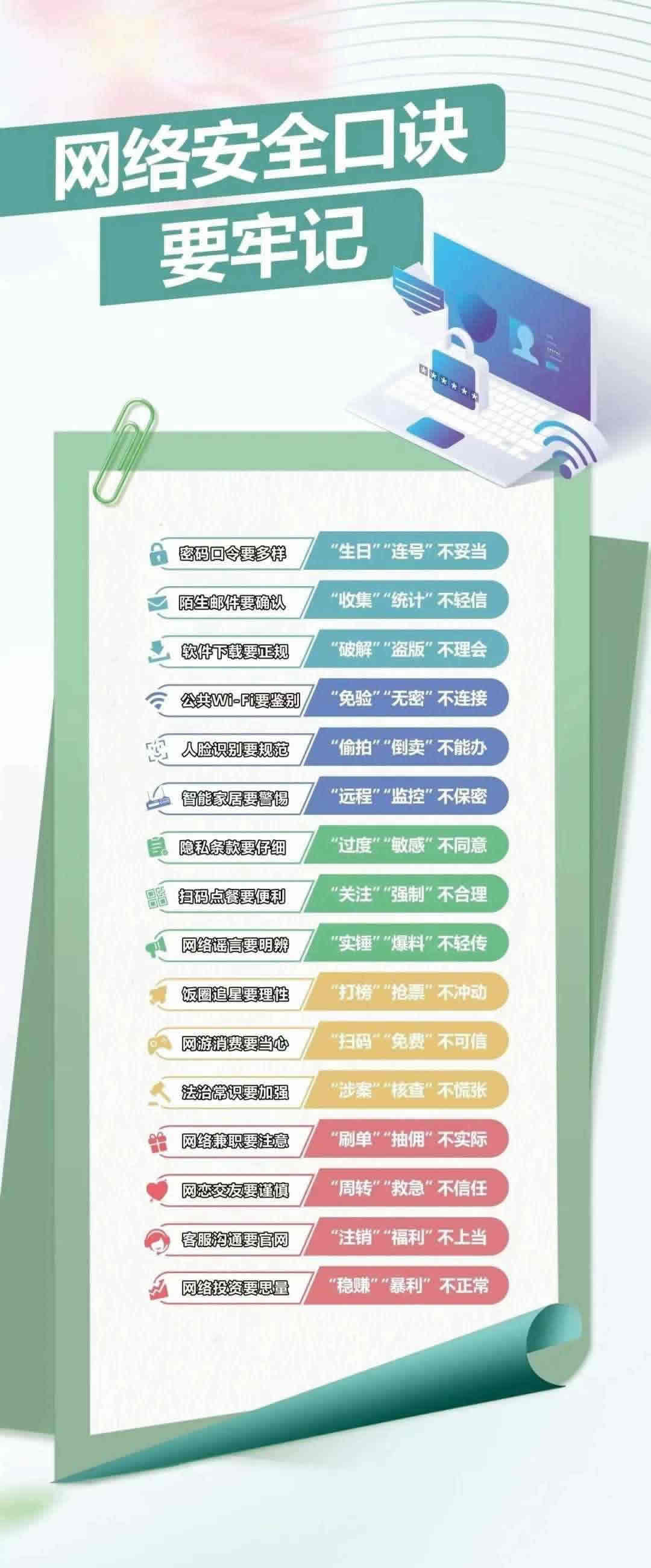 这些网络安全知识请牢记！ 