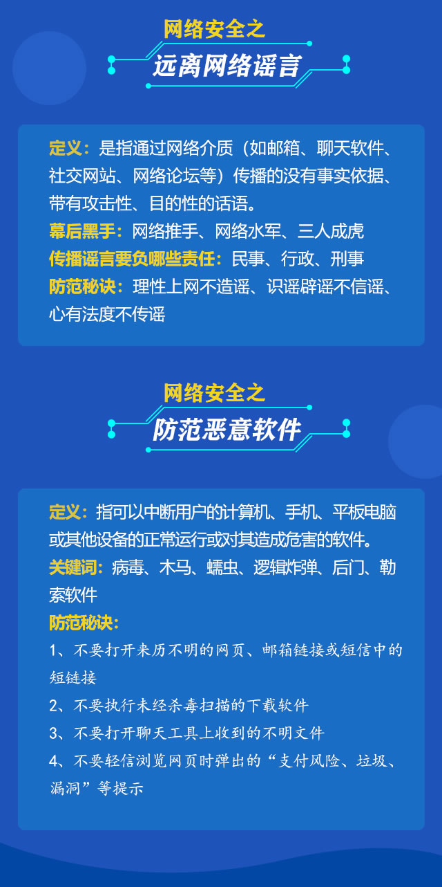 网络安全“涨知识”