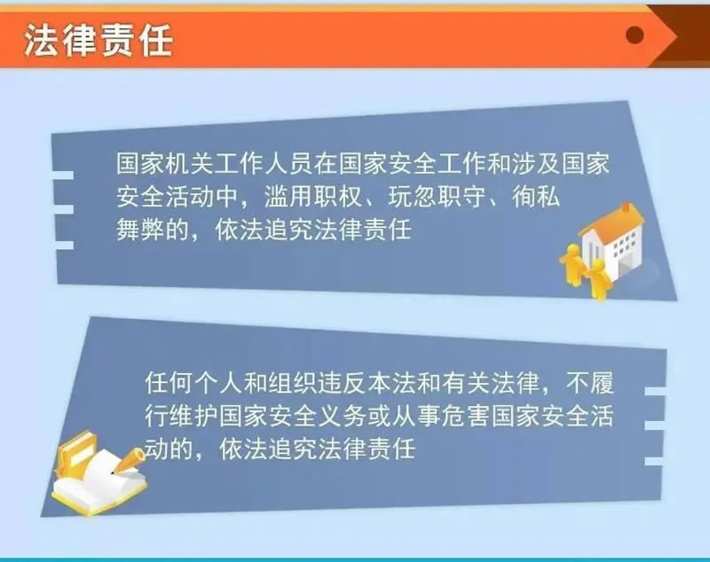 一图看懂《中华人民共和国国家安全法》